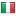 pixelmediaagency.com server is located in Italy
